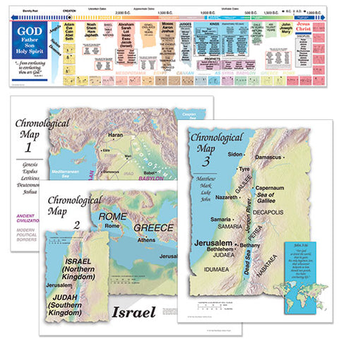 Large Maps and Timeline Chart