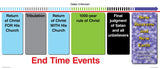 Maps and Timelines (Download)