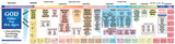 Mini Maps and Timeline