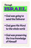 Poster Set for Firm Foundations: Creation to Christ, Children’s Edition (Print)