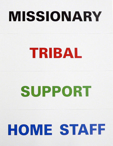 Missionary Skit Cards laminated